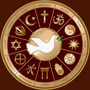 Symbolen wereldreligies